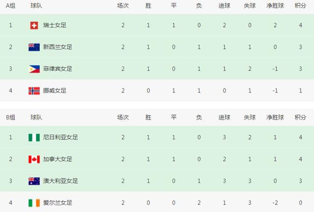 999久久久免费视频