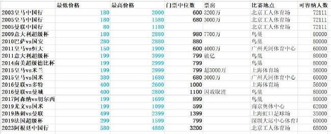 91色多多