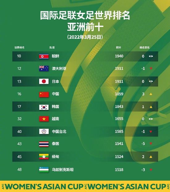 初恋