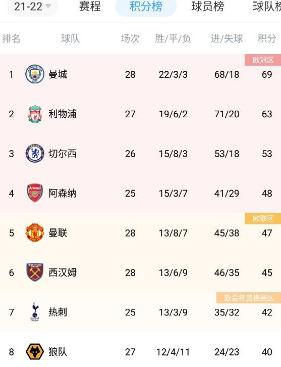 免费a级片在线观看