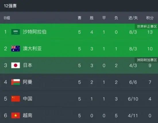 天天爽天天爽夜夜爽毛片