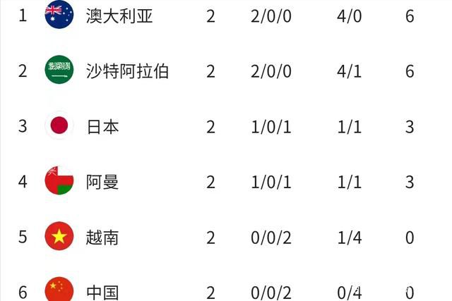 亚洲视频第一页